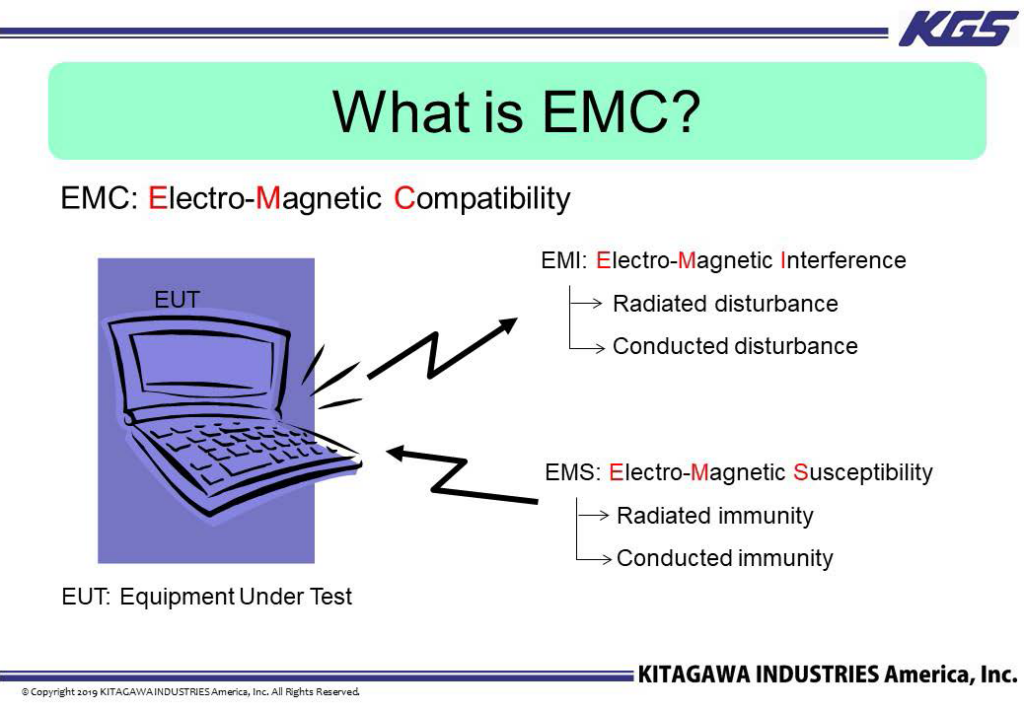 EMC Engineering Seminar KITAGAWA INDUSTRIES America Inc